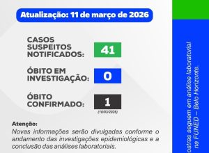 INFORMAÇÃO IMPORTANTE